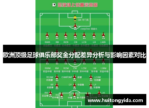 欧洲顶级足球俱乐部奖金分配差异分析与影响因素对比