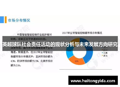 英超球队社会责任活动的现状分析与未来发展方向研究 英超球队社会责任活动的现状分析与未来发展方向研究