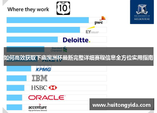 如何高效获取下庙澳洲杯最新完整详细赛程信息全方位实用指南